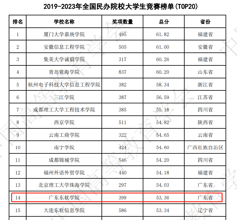 324132efd37d4fdfb9b7a56c75ff0aee.png 324132efd37d4fdfb9b7a56c75ff0aee.png