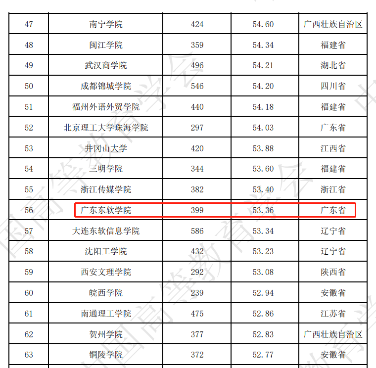 6ee33ffcb1a746dfa699fa7e2e9b6f70.png 6ee33ffcb1a746dfa699fa7e2e9b6f70.png