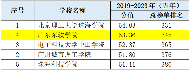 bca500d29d1b418cb4d4ca95c55c3a12.png bca500d29d1b418cb4d4ca95c55c3a12.png