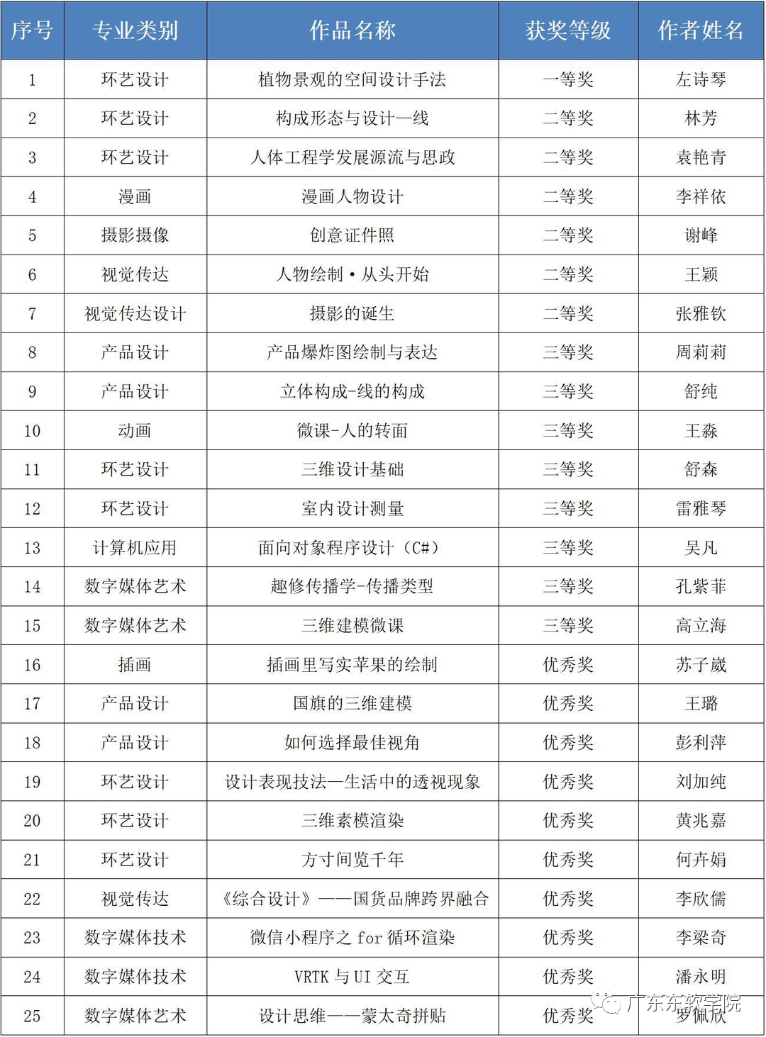 ace344fb7a934b4388c2bf0018e28bc9.png ace344fb7a934b4388c2bf0018e28bc9.png