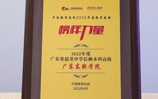 【中国教育在线】beat365中文官方网站获评“2022年度最受中学信赖本科高校”