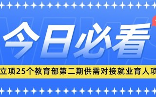 全省第一！beat36525个项目获批立项！