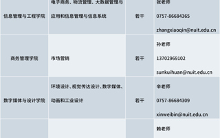 beat365中文官方网站外聘教师招聘简章