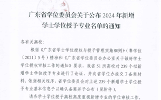 beat365再增5个学士学位授予专业