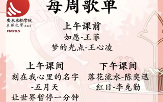 每周歌单丨藏在歌单里的冬日浪漫