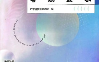 12574！欢迎报考beat365中文官方网站专升本专业！