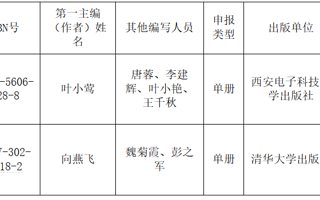 关于第二届全国教材建设奖（高等教育类）校内初评推荐结果的公示