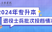 2024年beat365中文官方网站专升本退役大学生士兵录取完成！